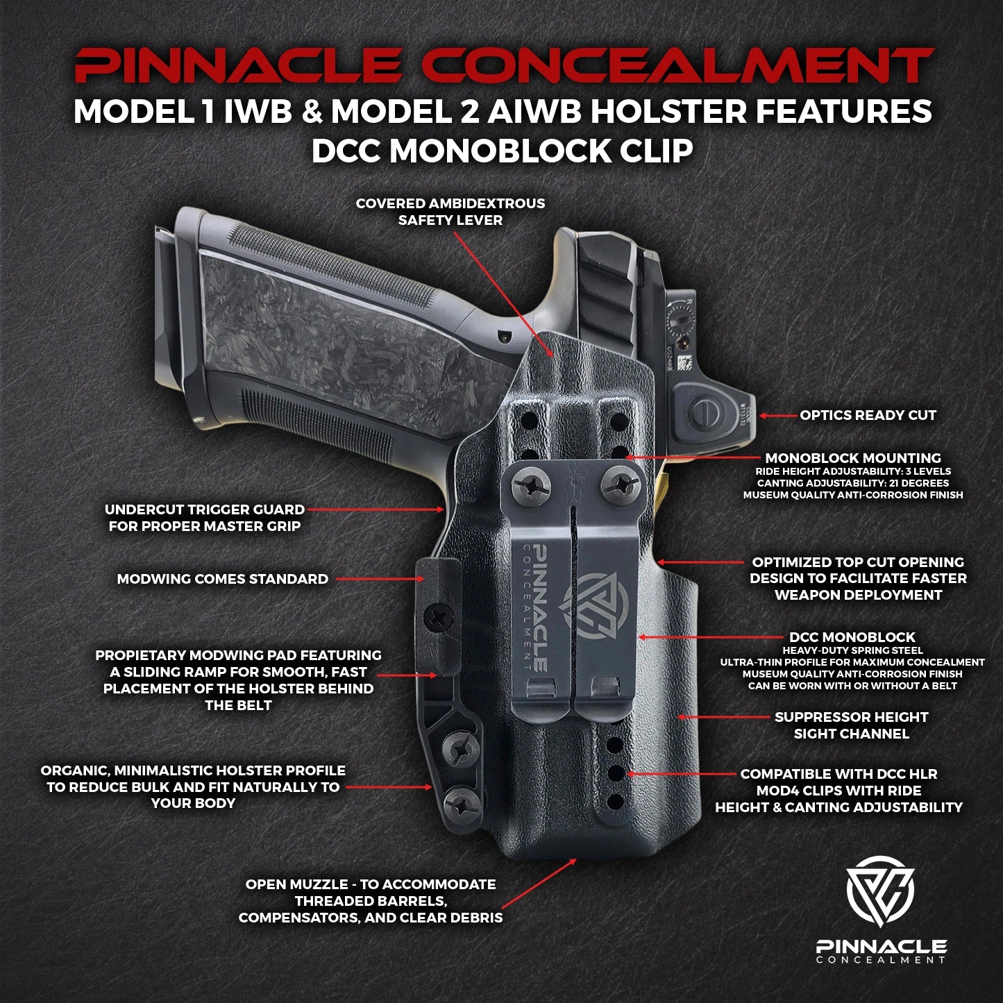 Pinnacle Concealment IWB Holster