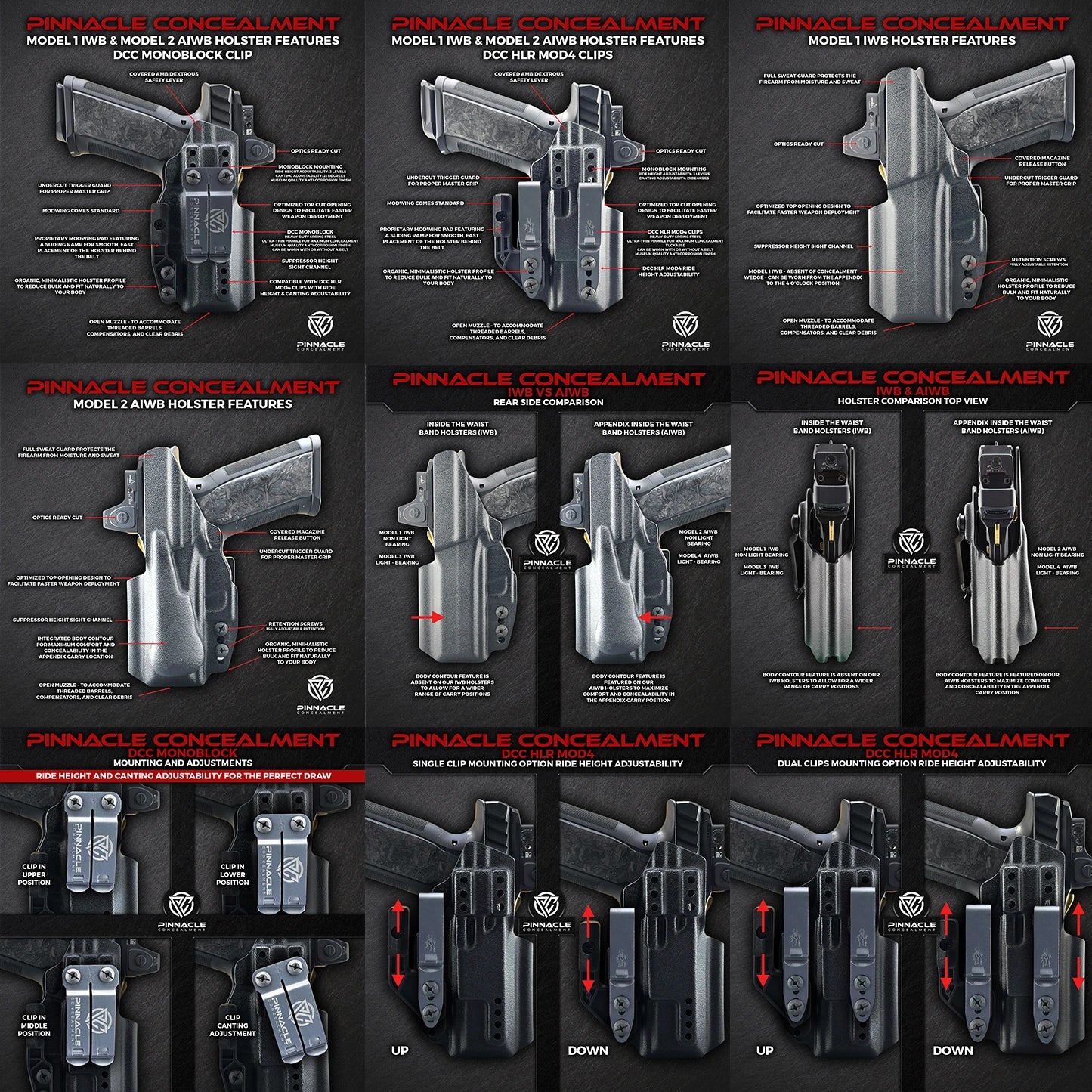 Pinnacle Concealment IWB Holster