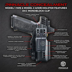 Pinnacle Concealment IWB Holster