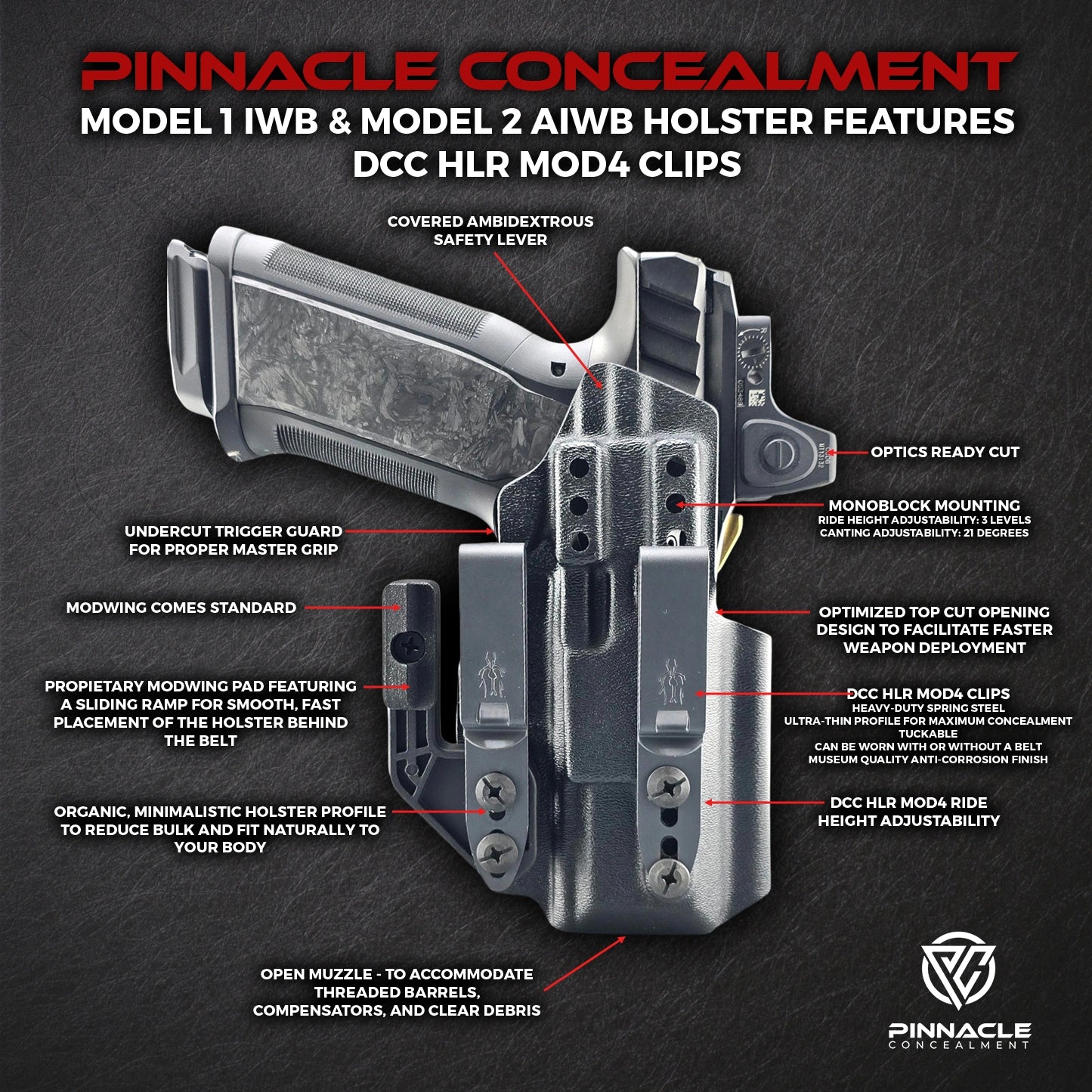 Pinnacle Concealment IWB Holster