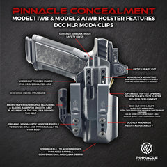 Staccato HD P4 - Model 2 AIWB Holster - Non Light Bearing