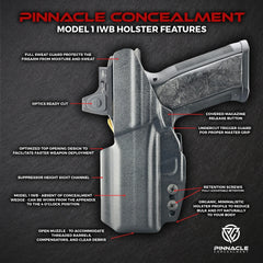Pinnacle Concealment IWB Holster