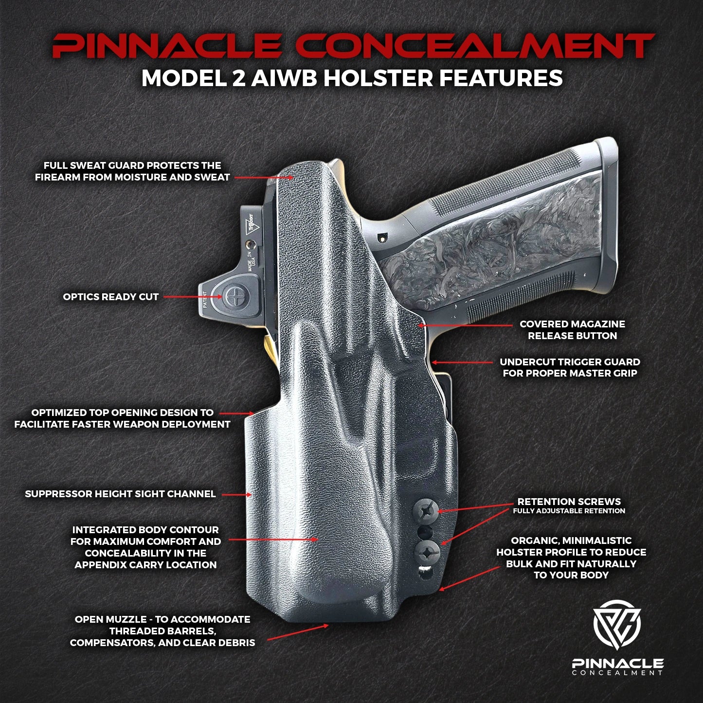 Pinnacle Concealment Appendix IWB Holster