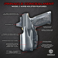 Staccato HD P4 - Model 2 AIWB Holster - Non Light Bearing