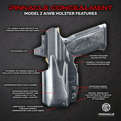 Pinnacle Concealment Appendix IWB Holster