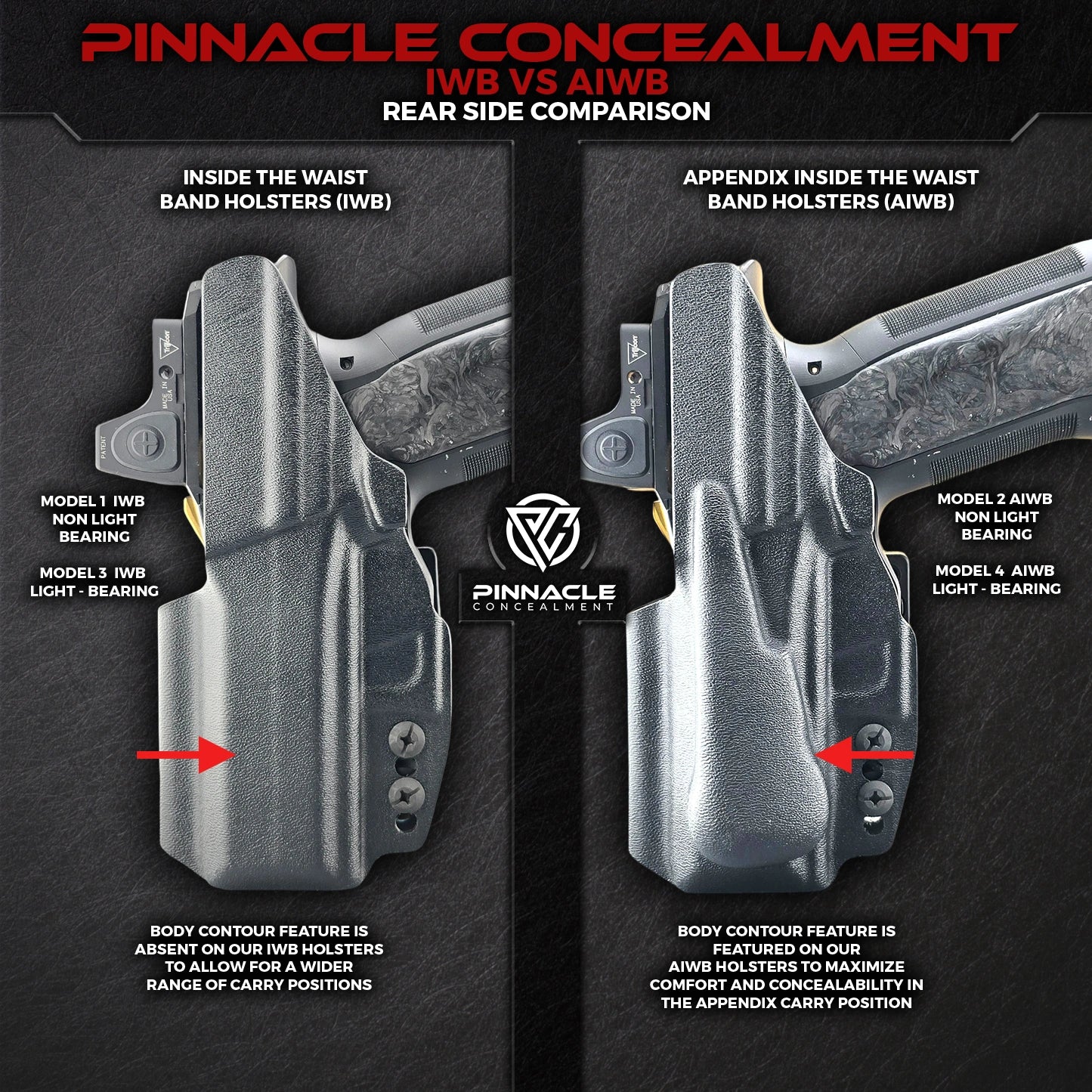 Pinnacle Concealment IWB Holster