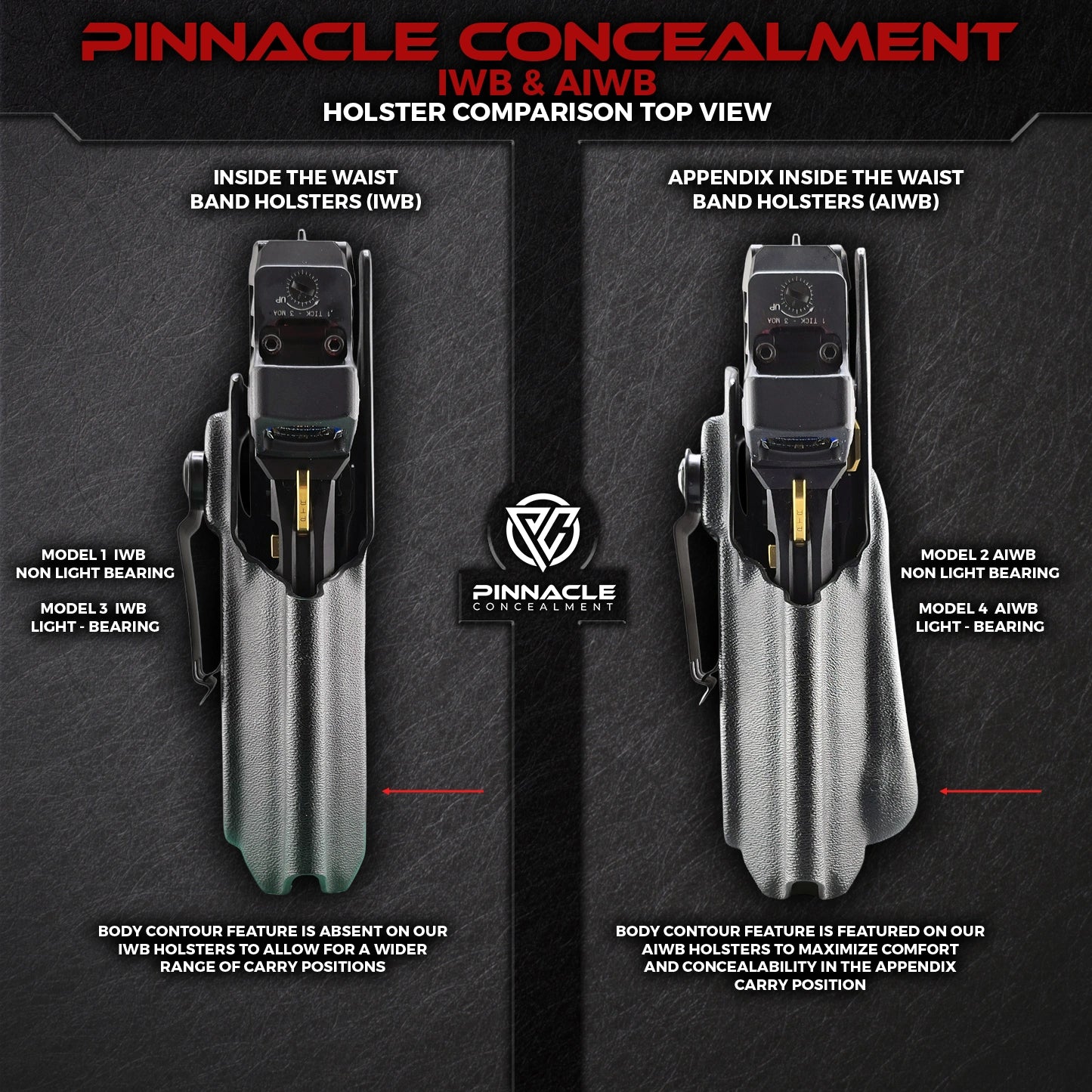 Pinnacle Concealment IWB Holster