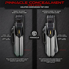 Pinnacle Concealment IWB Holster