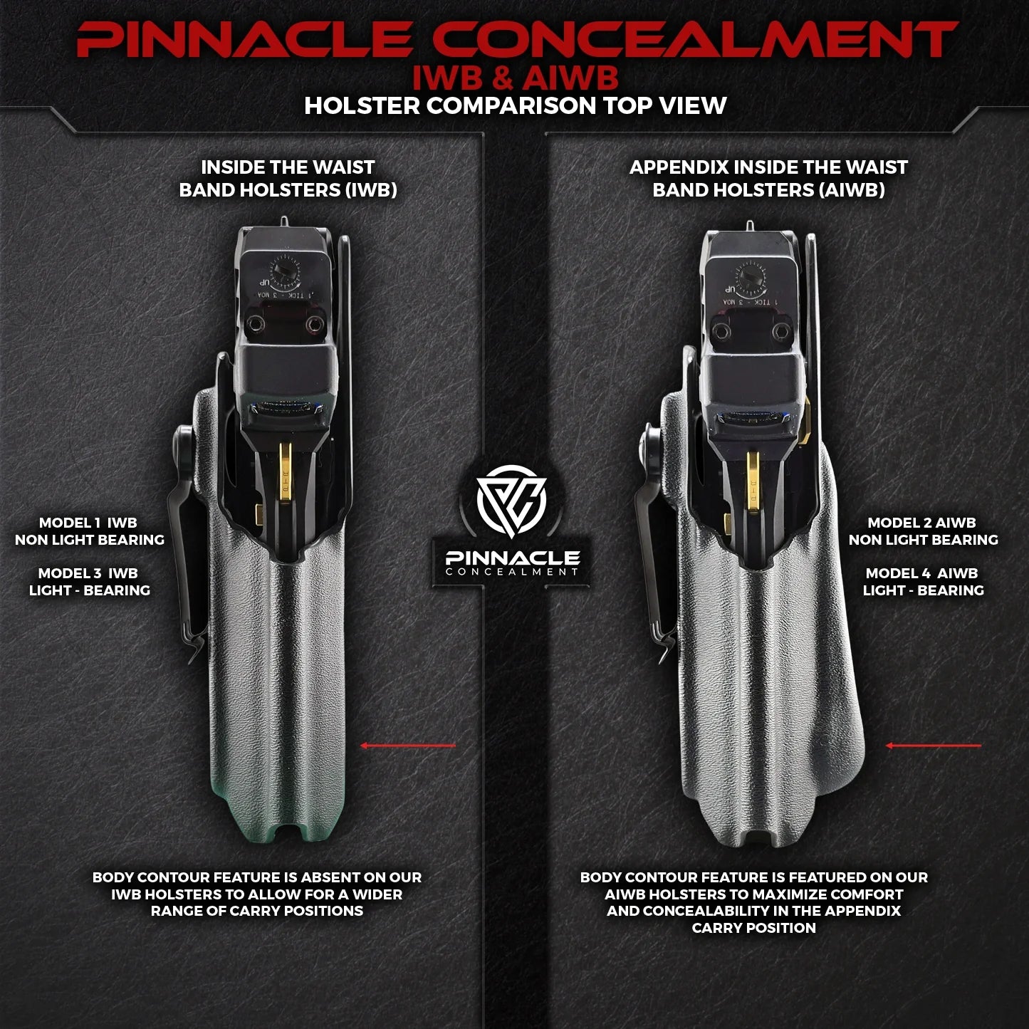 Pinnacle Concealment IWB Holster