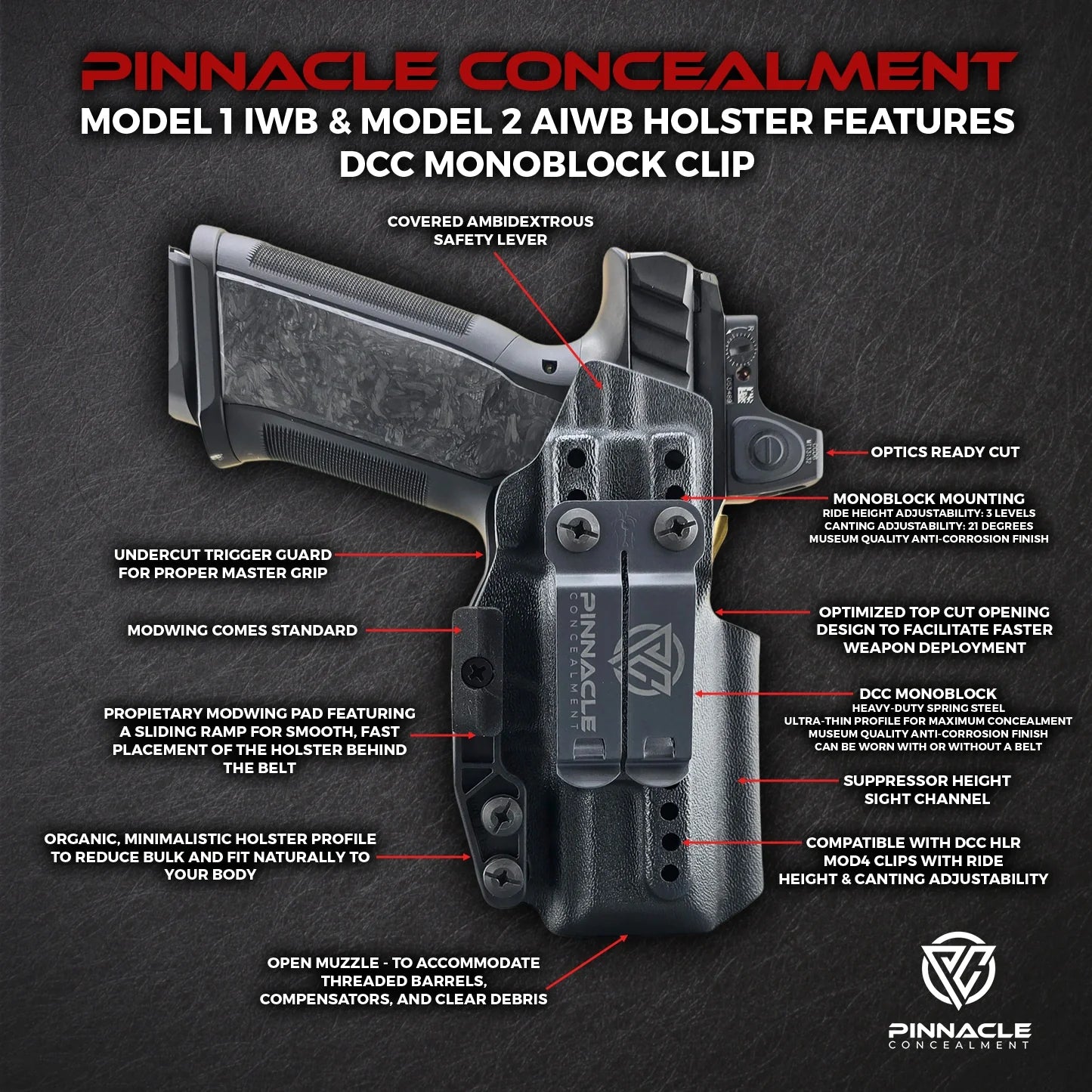 Pinnacle Concealment IWB Holster