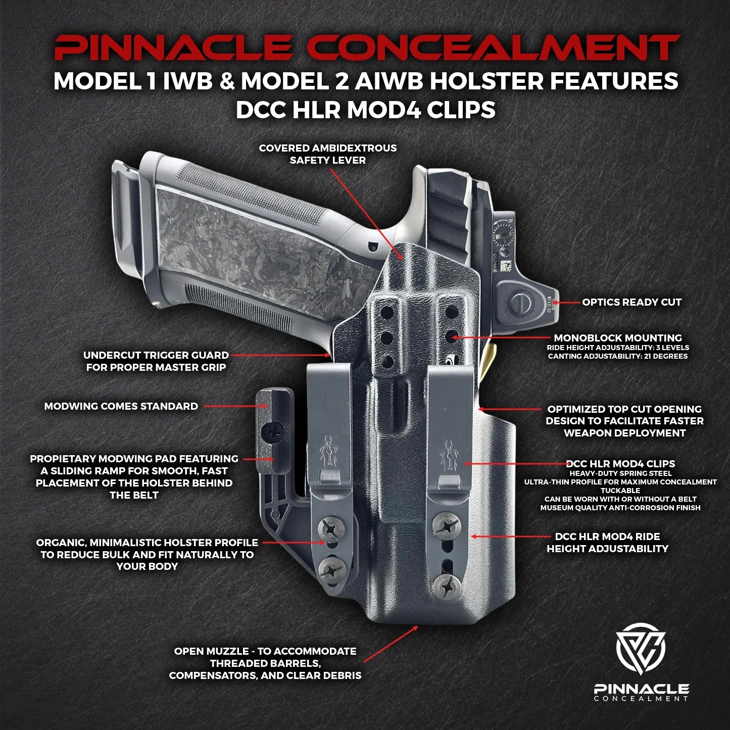 Pinnacle Concealment IWB Holster