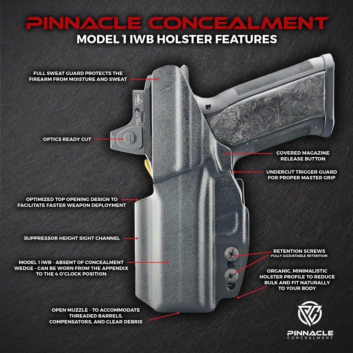 Pinnacle Concealment IWB Holster
