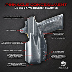 Pinnacle Concealment Appendix IWB Holster