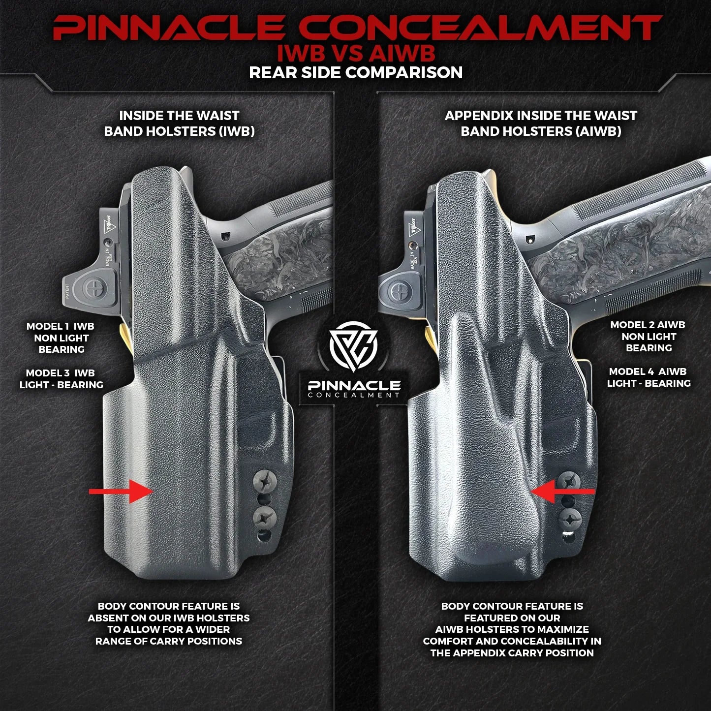 Pinnacle Concealment IWB Holster