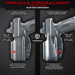 Pinnacle Concealment IWB Holster